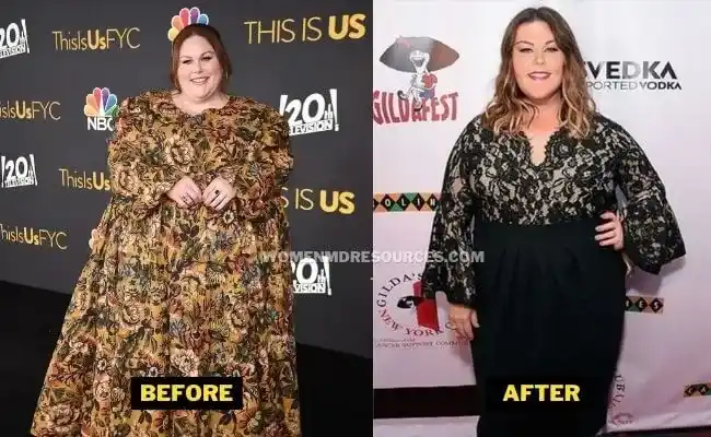 Chrissy Metz Weight Loss Transformation