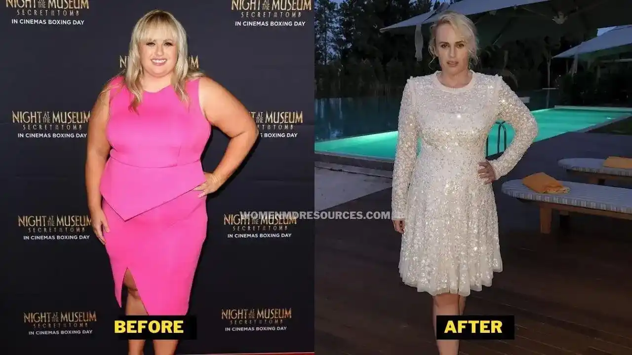 Rebel Wilson Weight Loss Transformation