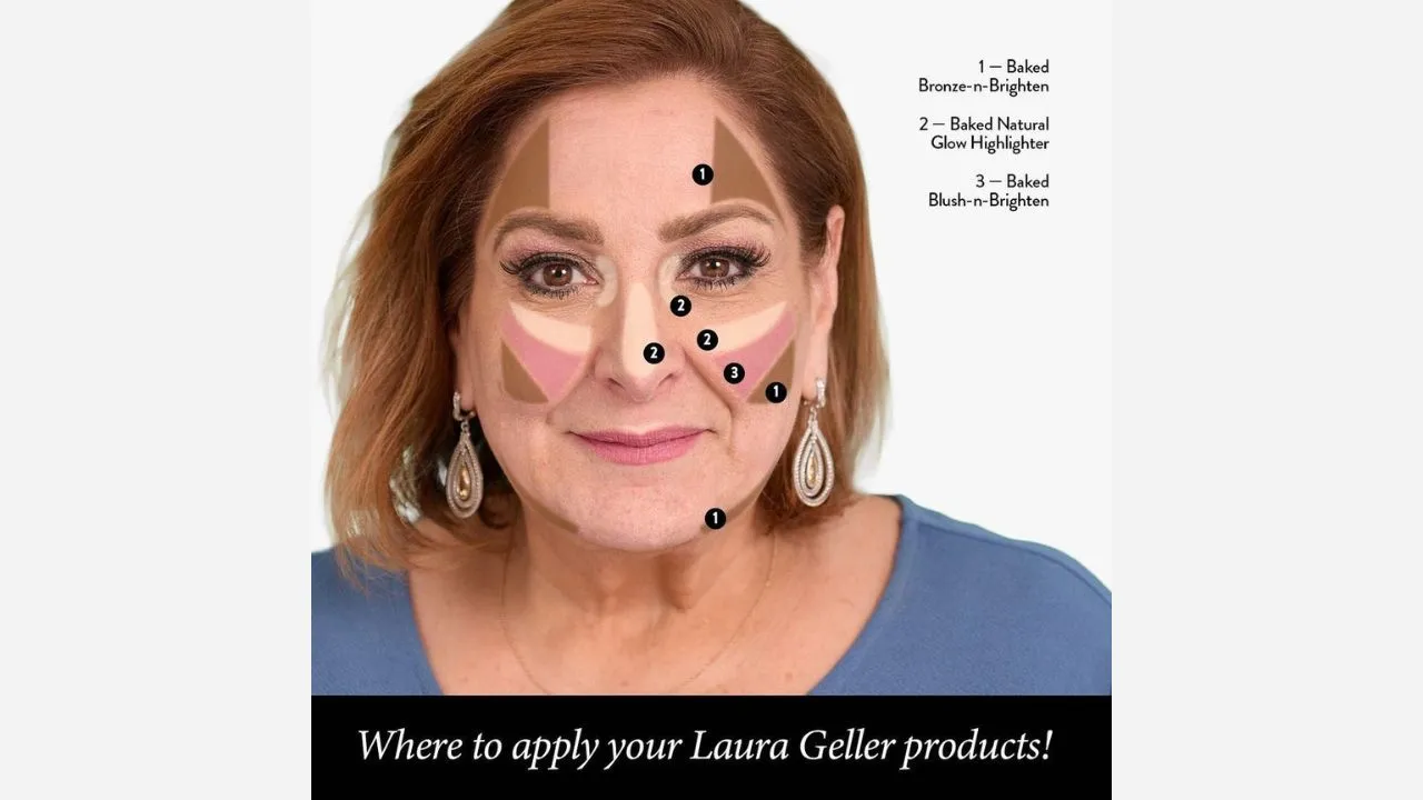 Laura Geller Makeup Artist