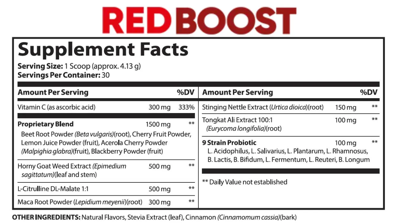 Red Boost ingredients